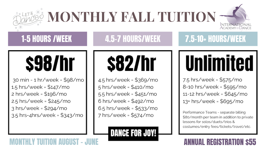 Child/Teen Dance Classes Fall/Spring 2023/24 - Tuition Breakdown