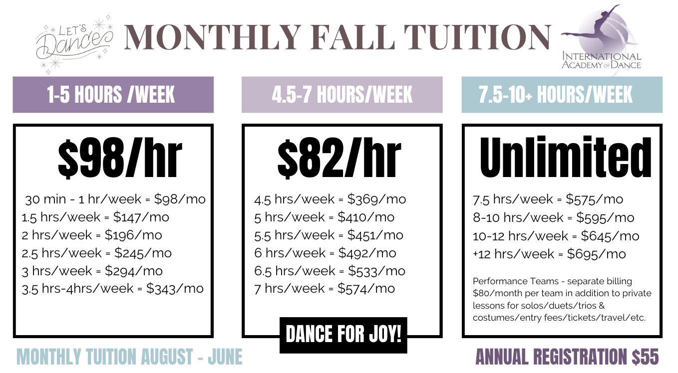 Child/Teen Dance Classes Fall/Spring 2023/24 - Tuition Breakdown