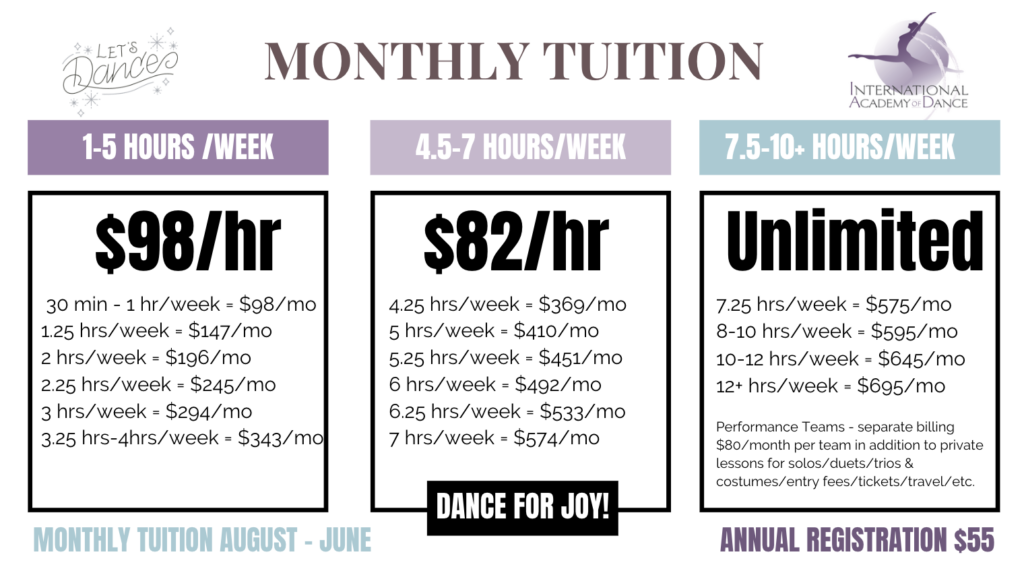 Fall.spring tuition rates 2023/24