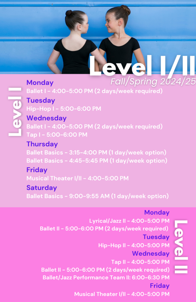 Dance Classes Level I/II