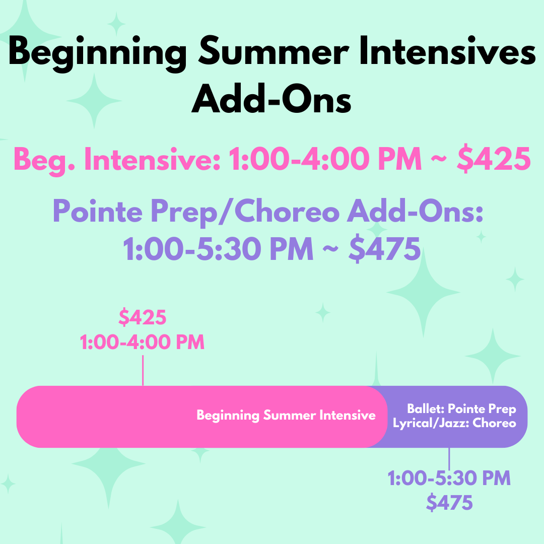 Beginning Summer Intensives Add-Ons