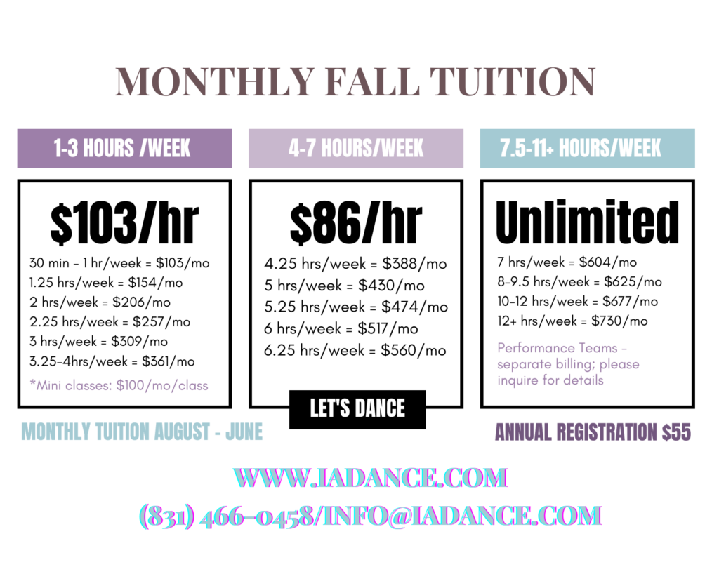 Monthly Tuition 2026/27 Rates